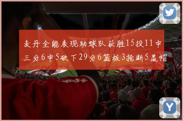 麦丹全能表现助球队获胜15投11中三分6中5砍下29分6篮板3抢断5盖帽
